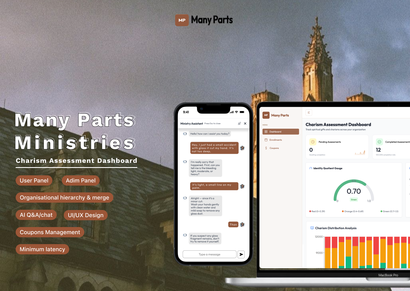 Many Parts Ministries