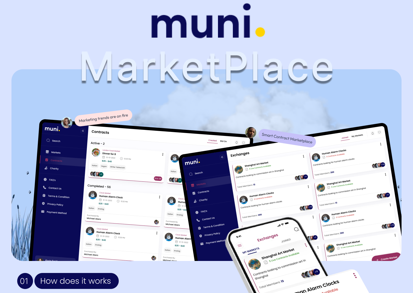Muni Marketplace